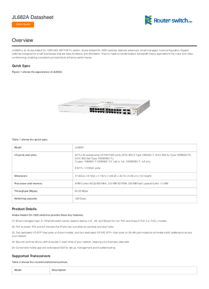 Switch Aruba HPE 1930 24G 24 Puertos GigaBit 4 SFP+ JL682A - PDF