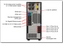 Servidor Lenovo ThinkSystem ST250 V3 E‑2436 6c 32GB 500W 7DCEA031LA