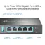 Router 5P Tp-Link ER605 Giga VPN 1P WAN+3P LAN/WAN