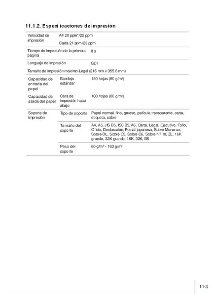 Impresora Pantum Láser P2509W - PDF