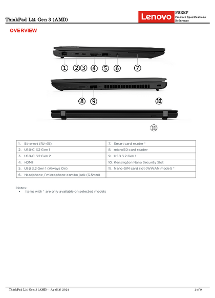 Notebook Lenovo Thinkpad L14 G3 R5 5625U 8GB 256SSD W11P 21C6S4RL00 - PDF