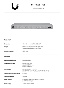 Switch Ubiquiti Unifi USW-PRO-MAX-24-POE - PDF