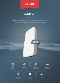 Acces Point Mikrotik Wap Dual Band AC - PDF
